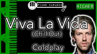 Viva La Vida (HIGHER +3) - Coldplay  - Piano Karaoke Instrumental