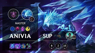 Anivia Support vs Karma - EUW Master Patch 11.20