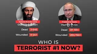 Putin terrorist. russia is a terorist state!