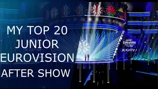 Top 20 JESC 2018 (after show)