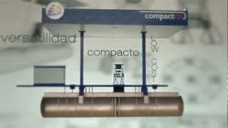 Compactcis®, su gasolinera low-cost