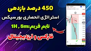 بازدهی 450 درصدی تو یک روز با استراتژی اسکالپینگ بورسیکس🎯