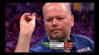 🎯 132 Checkout Compilation 🎯