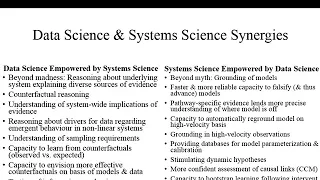 Brief Systems Data Science Vision and Principles 2019 07 30 10 30 03