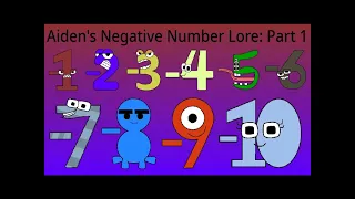 Aiden's Negative Number Lore -1 to -10