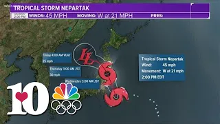 Tropical storm Nepartak to impact Tokyo amid Olympics