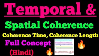 temporal and spatial coherence