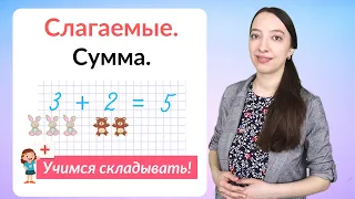 Слагаемые. Сумма. Математика 1 класс