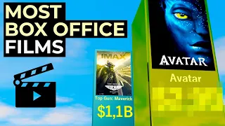 Top-30 Box Office Films | Highest Grossing Movies of all Time!