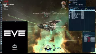 Eve Online - CAS Combat Day - May 2015 - Revelation (Dreadnought)