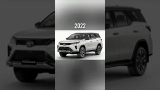 Evolution Of Toyota Fortuner (2005~2022) #shortsfeed #trending #fortuner