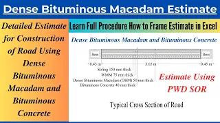 Detailed Estimate for Construction of Road Using Dense Bituminous Macadam and Bituminous Concrete