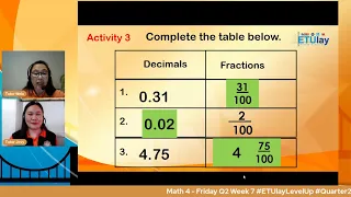 Math 4  - Friday Q2 Week 7 #ETUlayLevelUp #Quarter2