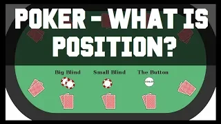 Poker Position Explained - What is Position in Poker? - Poker Position Names Strategy Tips