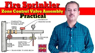 Zone Control Valve Assembly | ZCV Practical | Firefighting | in Urdu/Hindi