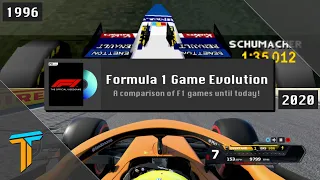 Formula 1 Game Evolution [1996-2020]