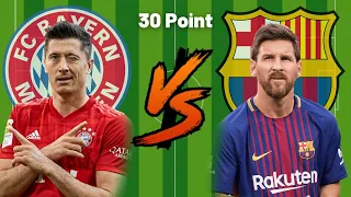 Long VS🔥Lewandowski vs Messi💪