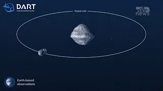 Top News - I afrohet frikshëm Tokës... / Asteroidi sa një furgon, vetëm 3600 km larg