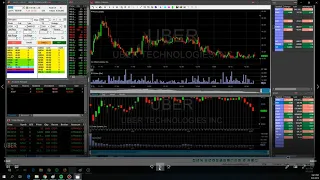 HFT.Высокочастотный трейдинг на примере $UBER