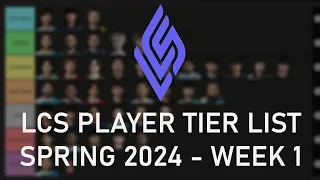 LCS 2024 Spring Players Tier List - Week 1