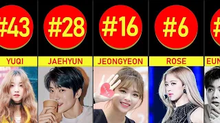 50 Most Popular Kpop Idols in Korea 2021 [February] - Kpop Idols Ranking