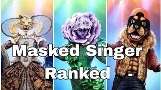 Top 15 Performances From Masked Singer Season 2