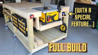 How to Make a Workbench with a Built In Table Saw