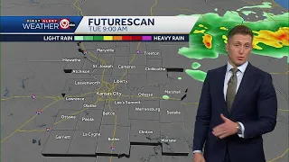 Active weather week ahead