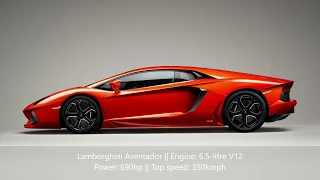 Lamborghini's Design Evolution