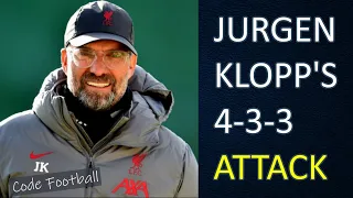 Klopp's 4-3-3 attack! The offensive tactics of a top manager!