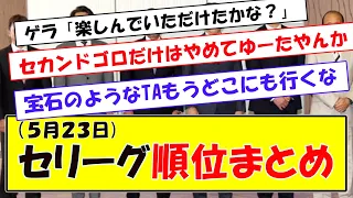 (５月２３日)セリーグ順位まとめ