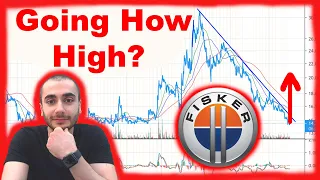 Going up or back down? Fisker Stock FSR Analysis/Finance/Investing/Stock Trading (EV company stock)