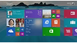 Как увеличить производительности операционной системы Windows 8.1 ?