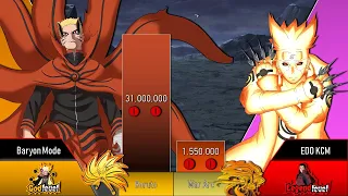 NARUTO vs MINATO Comparison (Naruto/Boruto Power Levels)