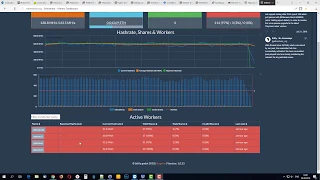 Эксперимент -  доходность майнинга MOAC и ETH