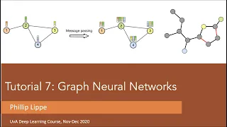 Tutorial 7: Graph Neural Networks (Part 1)