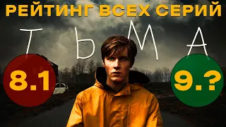 Рейтинг всех серий "Тьмы" от Netflix по возрастанию | Dark(Тьма)