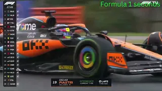 Lando Norris pit stop radio & teammates Oscar Piastri car Spin incident _FP1_Hungarian GP2023.