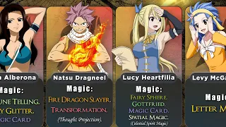FAIRY TAIL Guild ACTIVE Members and their Magic