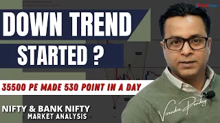 NIFTY ANALYSIS & BANKNIFTY ANALYSIS FOR 16 MARCH:- NIFTY PREDICTION FOR TOMORROW | CODEVISER