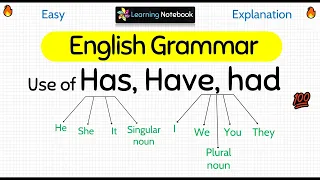 Use of has have English grammar | has have had | grammar for beginners