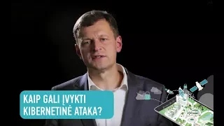 KAIP GALI ĮVYKTI KIBERNETINĖ ATAKA?