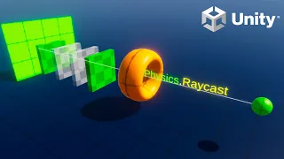 Raycasts, Explained. Every Physics "Cast" Visualized | Unity Tutorial