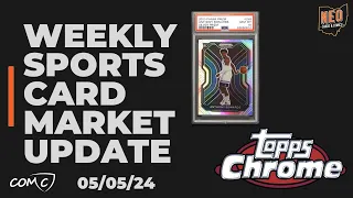 Weekly Sports Card Market Update & News. Topps Chrome, NBA Playoffs.