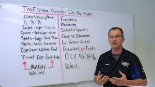 The Math for Carpet Cleaning Training (www.tmfacademy.com)