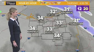 Warming up for Christmas: Cleveland weather forecast for December 23, 2021