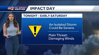 Impact Day: Isolated storms could become severe Friday evening