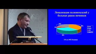 Три синдрома полинеоплазий органов женской репродуктивной системы