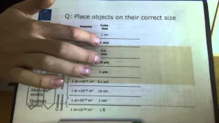 1  What is microfluidics