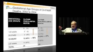 Update on Preeclampsia Management